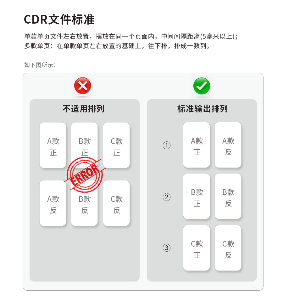 单页文件标准.jpg